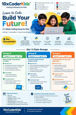 10xCoderKids Coding & Robotics for Kids-Kids Coding Classes