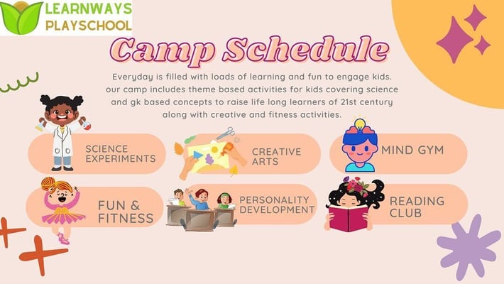 LearnWays Playschool Summer Camp 2024