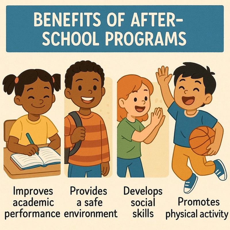 After-School Programs: Their Benefits & Transformative Power