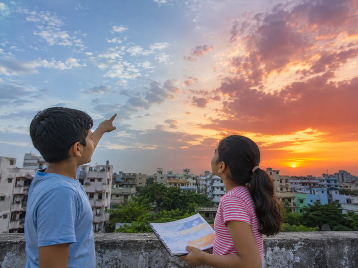 Comparing morning and evening skies
