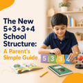 The New 5+3+3+4 School Structure: A Parent's Simple Guide