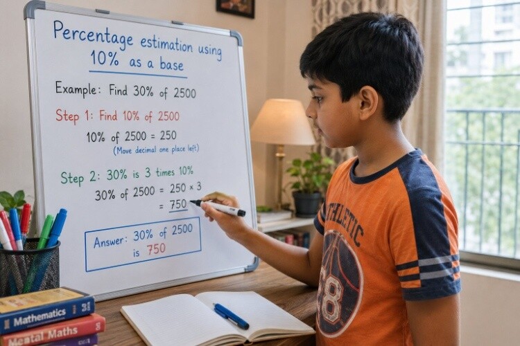 Percentage estimation
