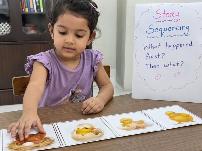 Story sequencing