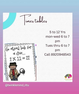 Twinkle Mind-Times tables