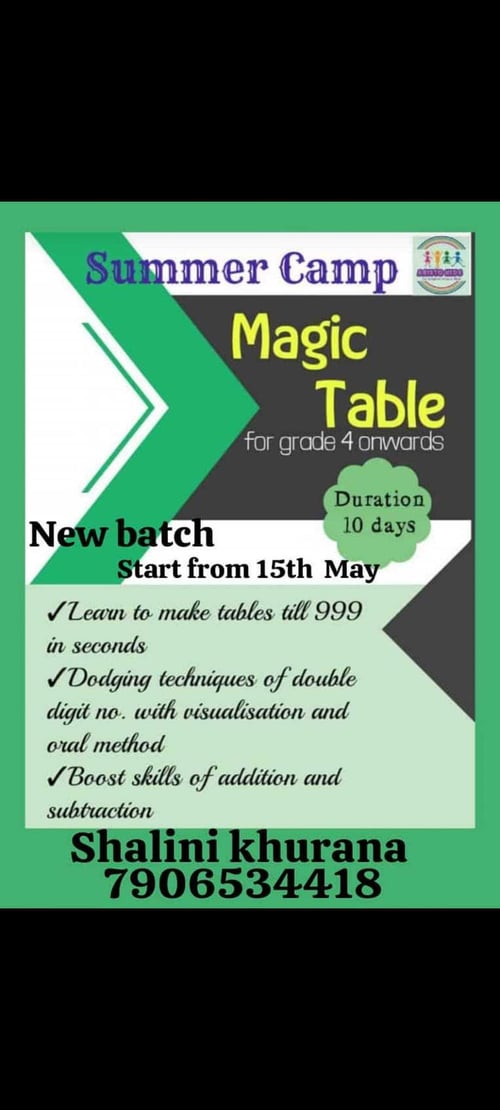 Aristo Kids-Magic Table