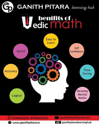Ganith Pitara learning hub-Vedic math
