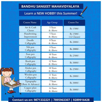 BANDHU SANGEET MAHAVIDYALAYA-PROFESSIONAL BHARATANATYAM CLASSES