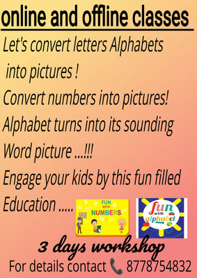 Abacus Classes-Lets convert letters Alphabets into pictures