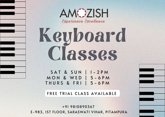 Amozish-Keyboard Classes
