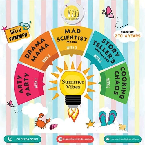 Inquizitive Minds Summer Camp