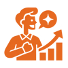 Personality Development