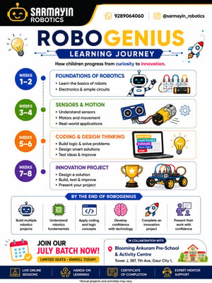 Blooming Ankuram Pre-School & Activity Centre-Robotics Program for Kids