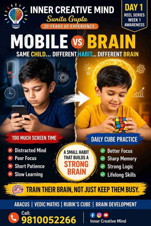 Inner Creative Mind-Brain Development Classes