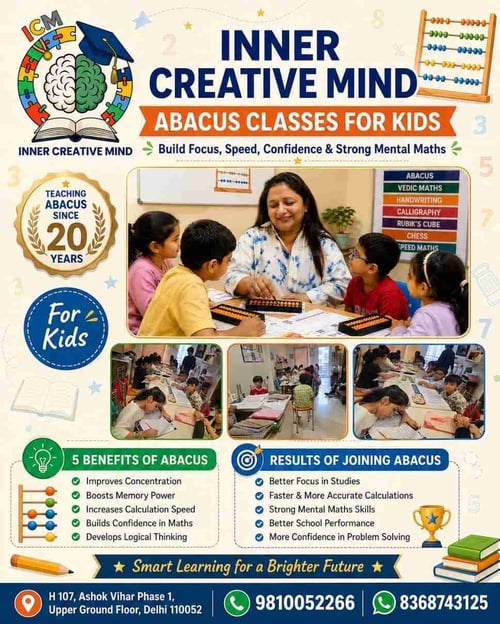 Inner Creative Mind-Inner Creative Mind