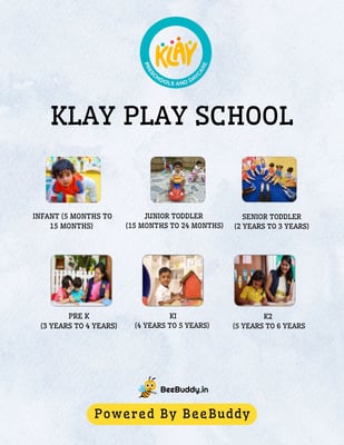 KLAY Play School(Expressway Sector 132 Noida)