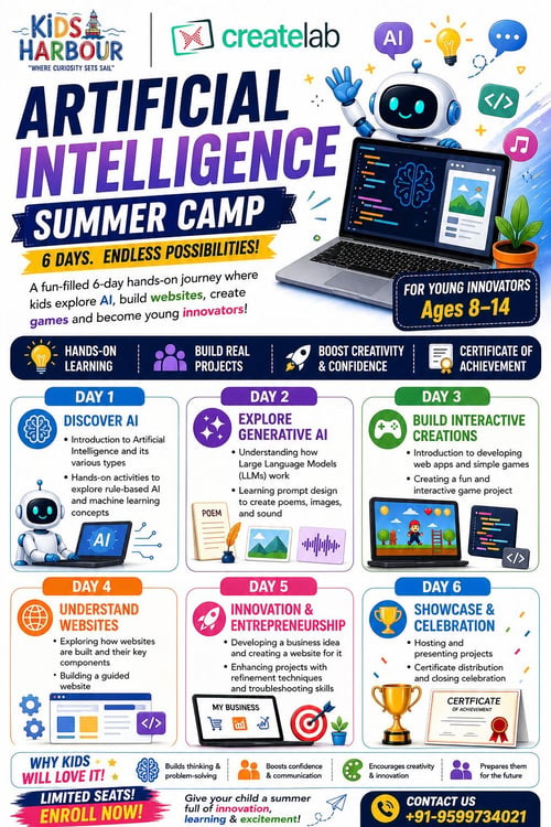 Kids Harbour-Artificial Intelligence Summer Camp