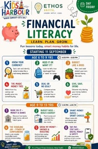 Kids Harbour-Financial Literacy Program for Kids