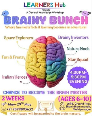 Learners Hub-Brainy Bunch Workshop