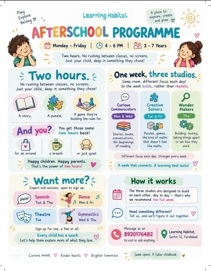 Learning Habitat-After School Programme for Kids