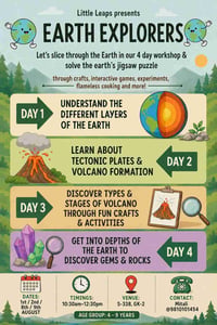 Little Leaps-Earth Explorers (Science Workshop)