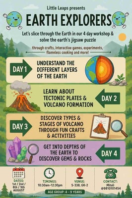 Little Leaps-Earth Explorers (Science Workshop)