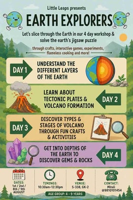 Little Leaps-Earth Explorers (Science Workshop)