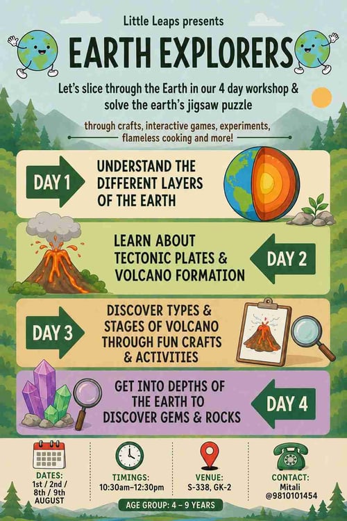 Little Leaps-Earth Explorers (Science Workshop)