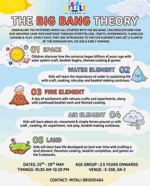 Little Leaps-The Big Bang Theory Space Science and Elements Workshop for Kids