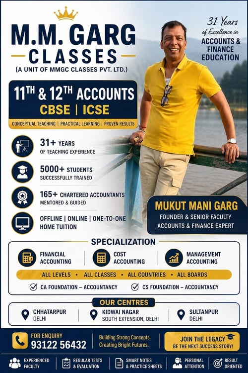 M M Garg Classes Pvt Ltd-Admissions Open