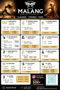 Malang Dance Company-Dance and Fitness Classes for Kids