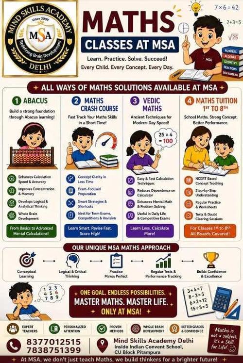 Mind Skills Academy-Maths Classes