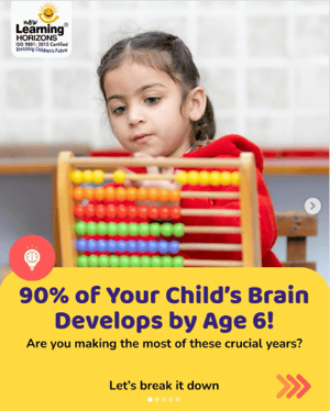 New Learning Horizons  -  Skill Enrichment Program for Kids