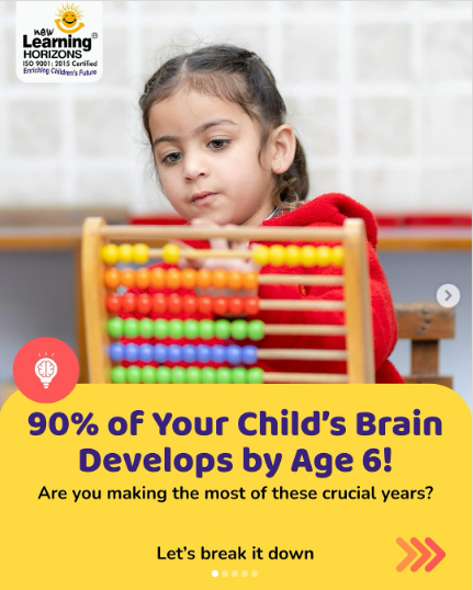 New Learning Horizons  -  Skill Enrichment Program for Kids