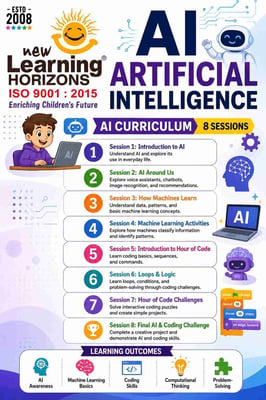 New Learning Horizons-Artificial Intelligence Program for Kids