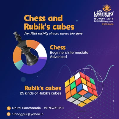 New Learning Horizons-Chess and Rubiks Cubes