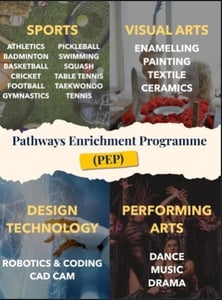 Pathways World School-Enrichment Programme for Kids