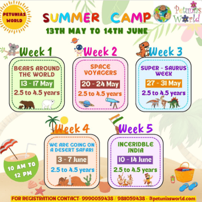 Petunias World Summer Camp 2024