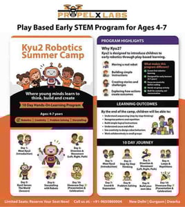 PropelX Labs-Kyu2 Robotics Summer Camp