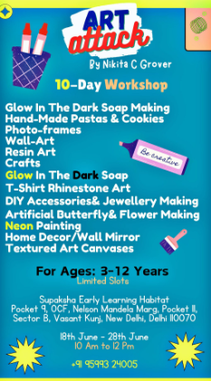 Supaksha-Art Attact By Nikita C Grover (10 day workshop)