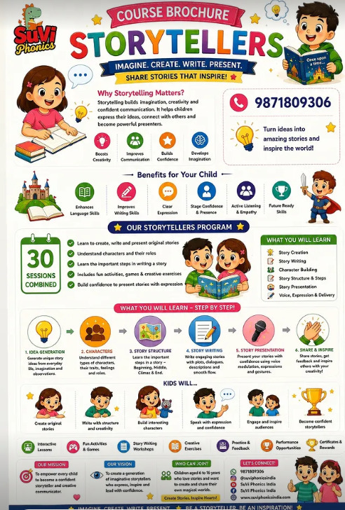 Suvi Phonics-Public Speaking and Storytelling Program