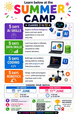 Tech4Me-Summer Camp 2026