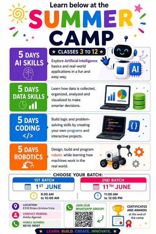 Tech4Me-Summer Camp 2026
