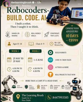 The Learning Brush-Robocoders Robotics and AI Summer Camp