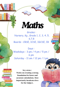 The Learning Brush - Tuition Classes