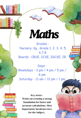 The Learning Brush - Tuition Classes