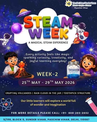 The Shri Ram Wonder Years-STEAM Week for Kids (paschim vihar)