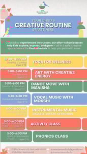 The Wonder Nest Play School  -  After School Program