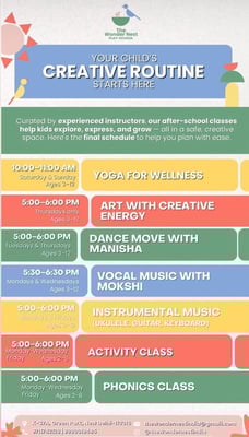 The Wonder Nest Play School  -  After School Program