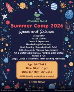 The Wonder Nest Play School-Summer Camp 2026