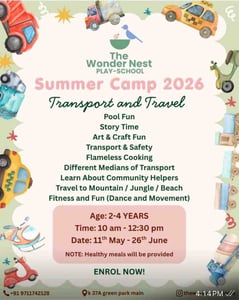 The Wonder Nest Play School-Summer Camp for Kids 2026